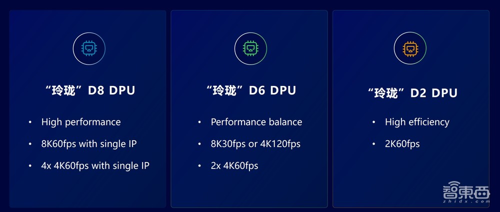 从消费电子到智驾智舱,多媒体应用全面爆发,安谋科技自研IP加速中国芯片创新