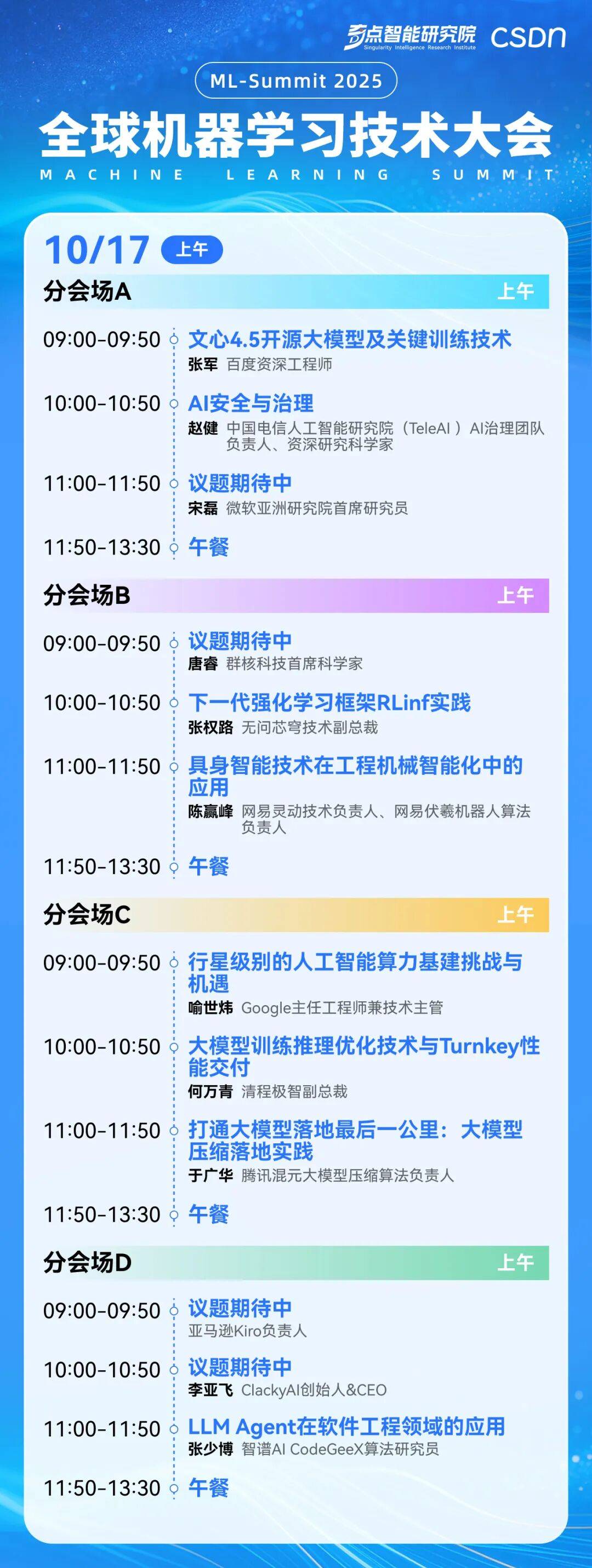 GPT-5与Transformer共同发明人Lukasz Kaiser重磅加盟,2025 全球机器学习技术大会全日程官宣!