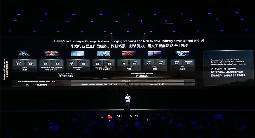 华为云全面攻向智能体！MiniMax、金山办公都在用，5招整治AI落地疑难杂症