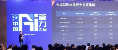 摩尔线程王华：算力需求千倍增长，大集群和FP8成为强需求