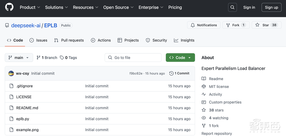 DeepSeek开源周第四弹!3大猛料一口气发完,梁文锋亲自贡献