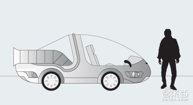 机器猫之梦成真!谷歌绝密时光机项目完整解密