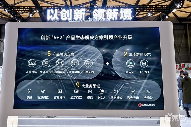 智能家居落地为王！星闪如何实现“引领智家新体验”？