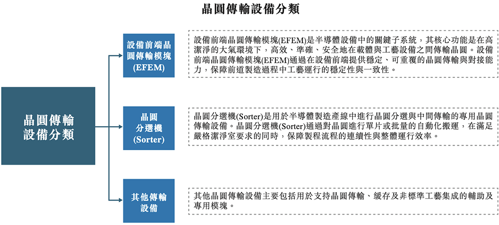 前中芯国际HR,要IPO了