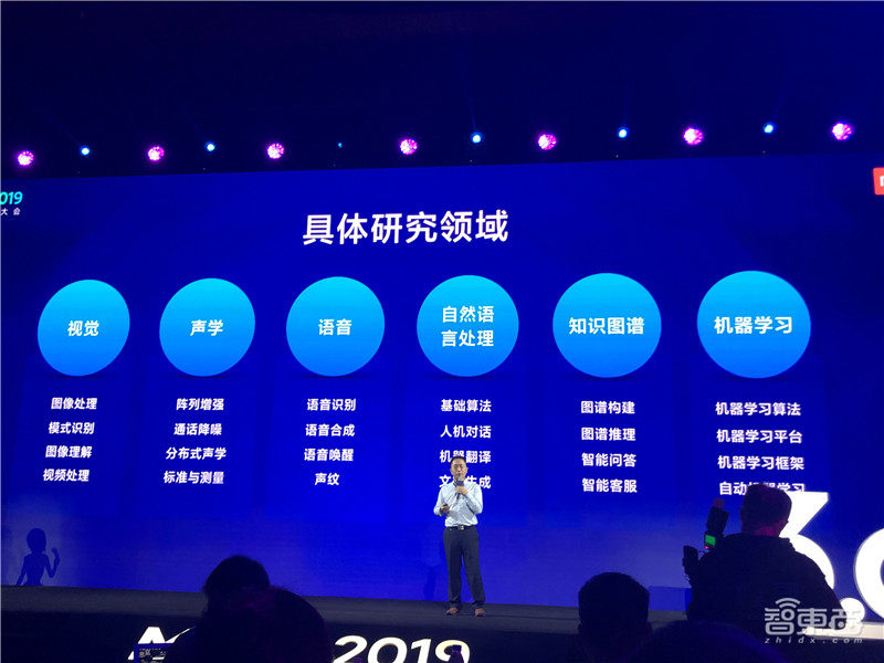 Kaldi之父入职小米后首次亮相,小爱同学3.0未来三大趋势展望