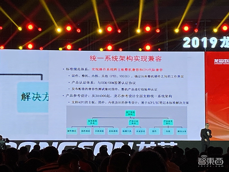 国产CPU新里程碑!龙芯3号新一代发布,性能追赶AMD