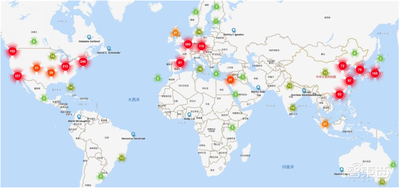 清华2019最新AI发展报告出炉!400页干货,13大领域一文看懂【附下载】| 智东西内参