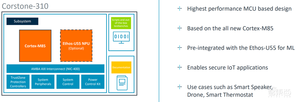Arm公布物联网路线图，推最强MCU内核，今年落地