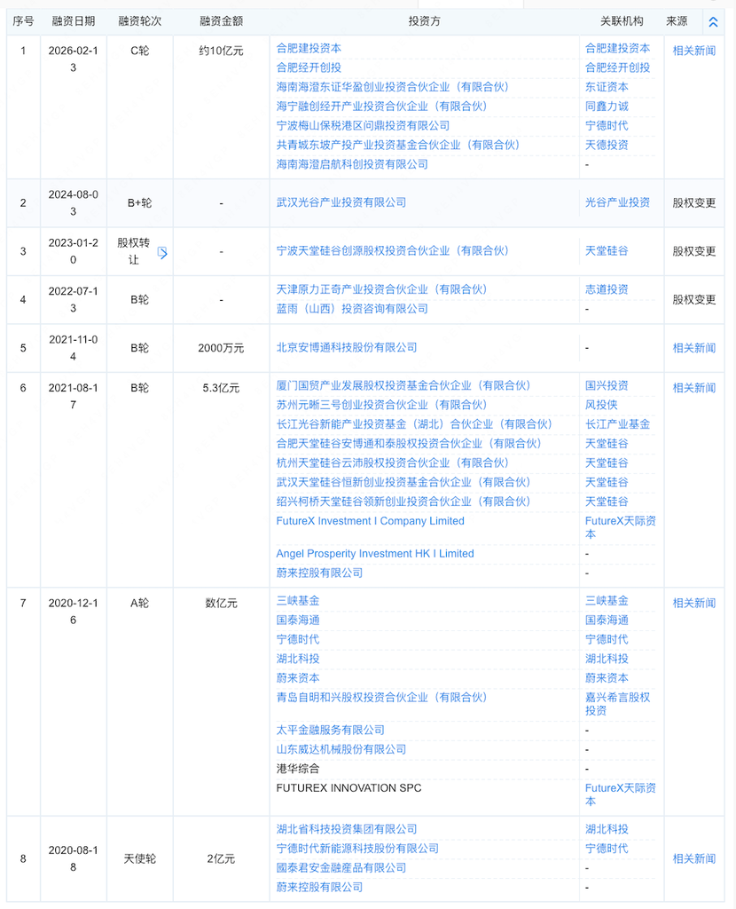 刚刚，蔚来宁德时代合资公司再融资10亿！两大国资入局