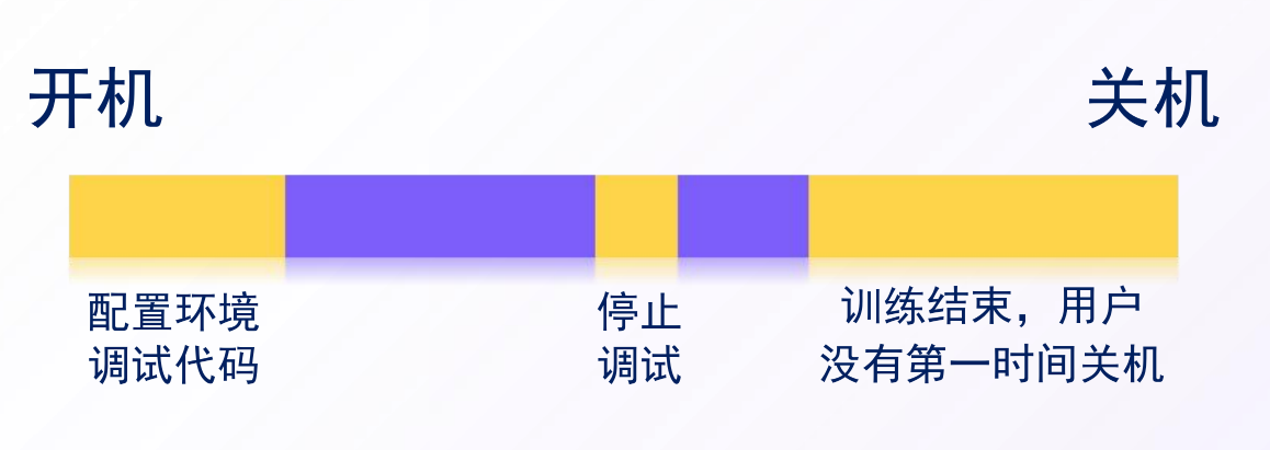 WAIC现场的AI新云担当：九章智算云百元解锁普惠算力，向高校发放“算力平权”补给