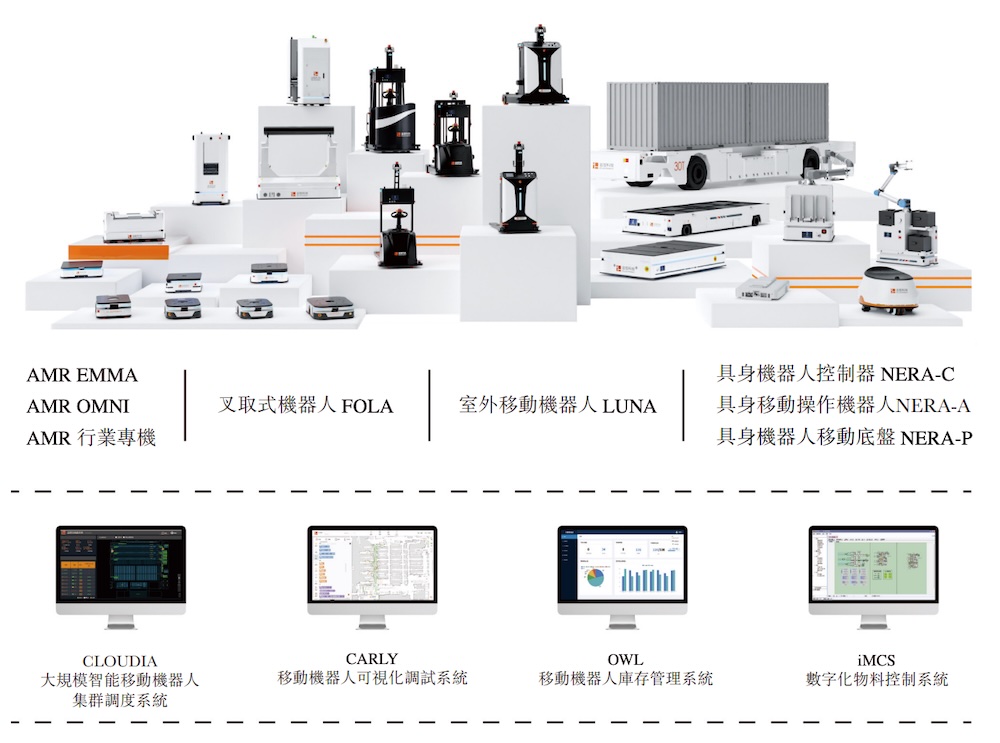 浙江机器人独角兽赴港IPO,字节跳动是股东,浙大教授创办