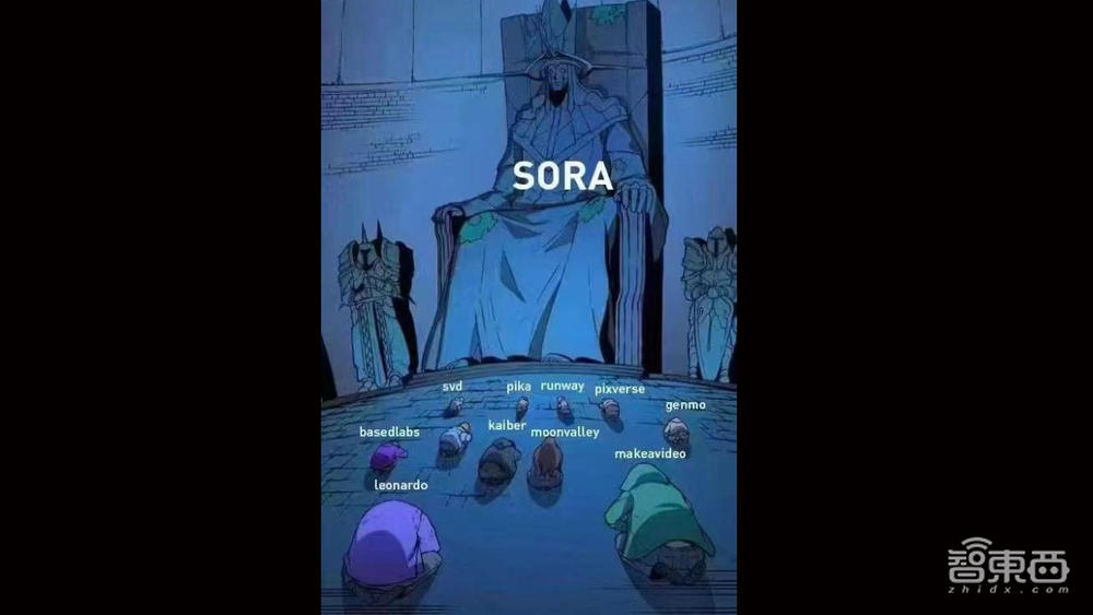 爱诗科技王长虎:全球用户量最大的国产AI视频生成产品,是怎么炼成的?丨GenAICon 2024