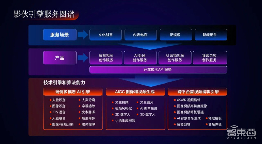 中式“霸总”迷倒老外背后,AI短剧翻译悄悄成省钱神助攻