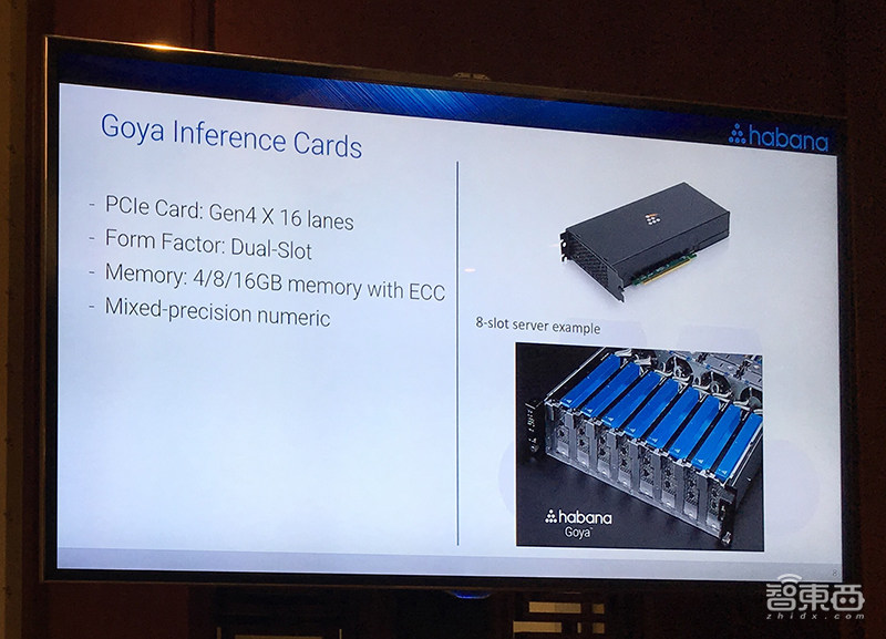 全球最高性能的云端AI芯片如何炼成？Habana Labs揭秘背后创新之法