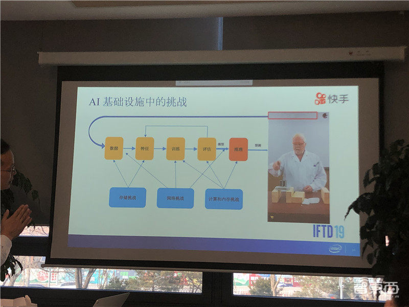 日播放量200亿,快手背后的AI异构计算技术解密