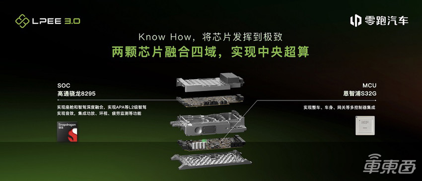 116亿收购零跑20%股份！反向合资造车新纪录，标致雪铁龙母公司出手