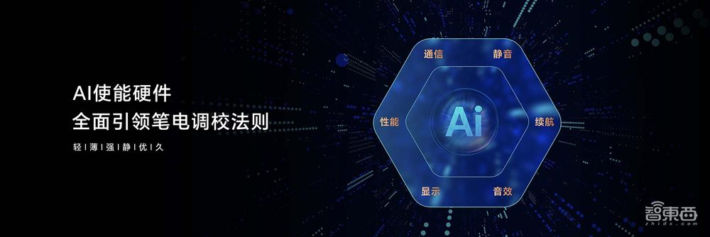 用做手機(jī)的思路做PC，榮耀趟出了一條AI PC新路子