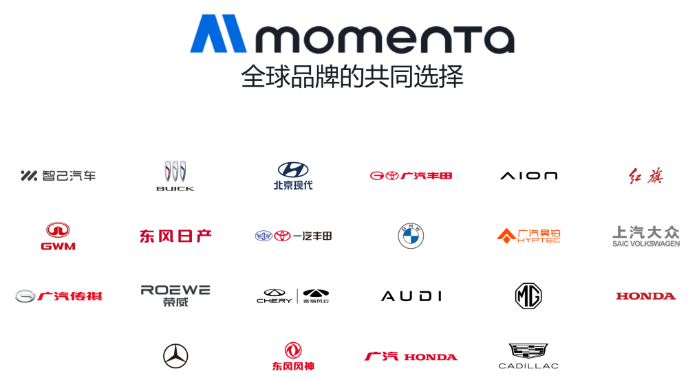刚刚，Momenta完成IPO备案
