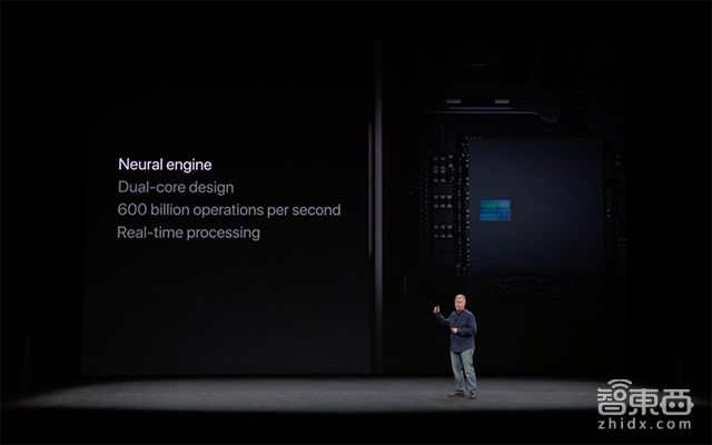 深度起底苹果AI芯片A11:九年潜伏布局 狂买数十家公司