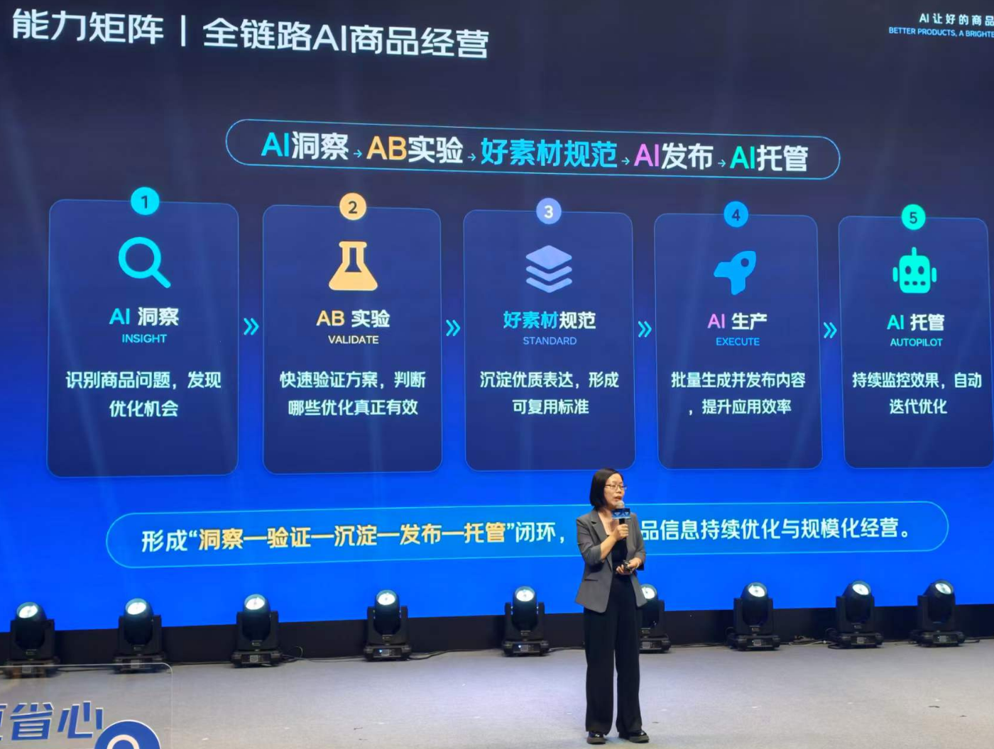京东电商经营AI平台来了!覆盖152个场景,Agent可跨端干活