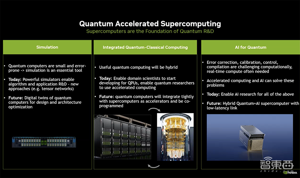 助攻澳大利亚量子计算突破，NVIDIA超级芯片落地超算中心