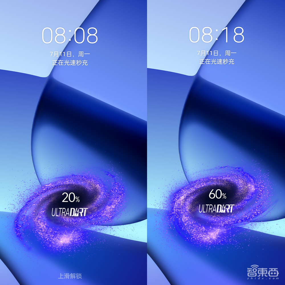 realme骁龙8+旗舰首发体验:独显芯片再添新玩法,百瓦快充兼顾大电池