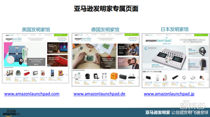 “亚马逊发明家”带你看懂智能家居海外现状与趋势【附PPT课件下载】