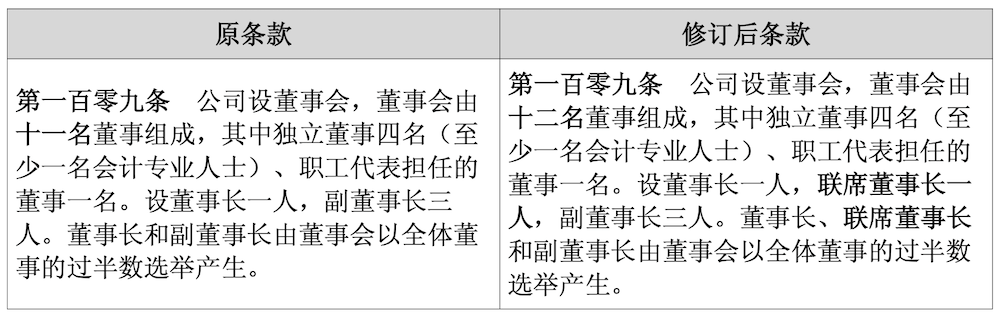 官宣！荣耀前CEO赵明，加盟AI智驾公司
