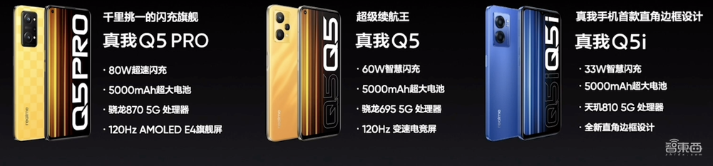 携80W闪充杀入千元机市场，realme真我Q5系列发布