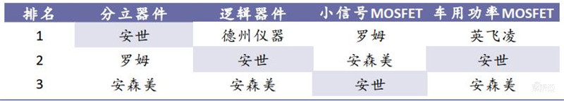 中国手机是怎样征服世界的?百页报告看我国手机产业有多强 | 智东西内参