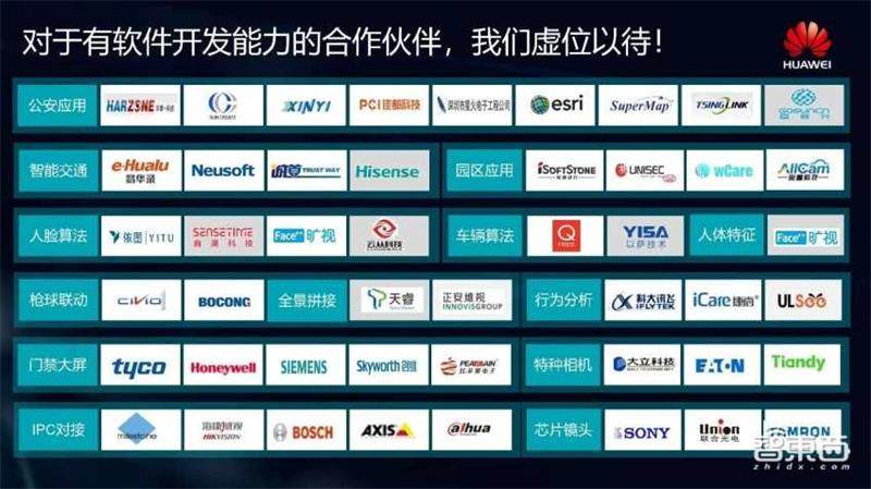 华为的安防野心背后,刚刚开启的安防智能化蓝海