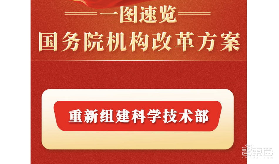 重磅!重组科技部,组建国家数据局,影响未来的两会科技话题