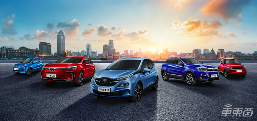 北汽集团成戴姆勒第三大股东!北汽新能源再获关键助力