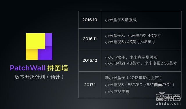 小米电视发新品并公布旧版本升级计划 王川说“要全面拥抱人工智能”