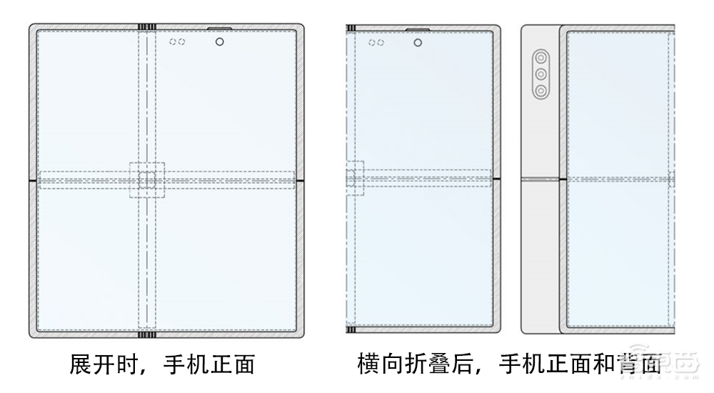 三星“奇葩”折叠屏专利:横竖、内外任意折!还能当笔记本电脑