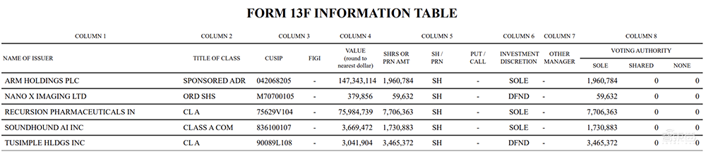 昨夜，英伟达创造历史：市值突破2万亿美元！