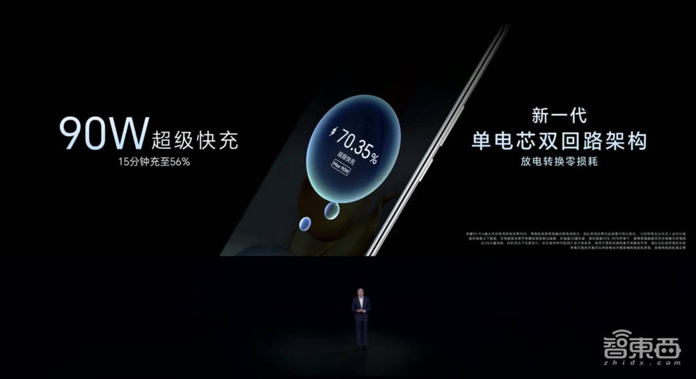 荣耀90系列首发3840Hz高频PWM调光屏,搭2亿像素主摄,2499元起