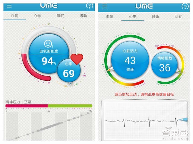 硬创先锋马赫廷：按摩器品牌倍轻松的智能穿戴逻辑