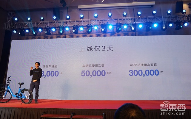 每15天扩展一座城市 年内要投放20万辆 野兽骑行入局共享单车