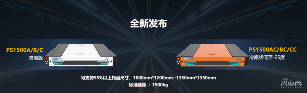 旷视推智能托盘四向车新品!背后“大脑”一口气调度80台车