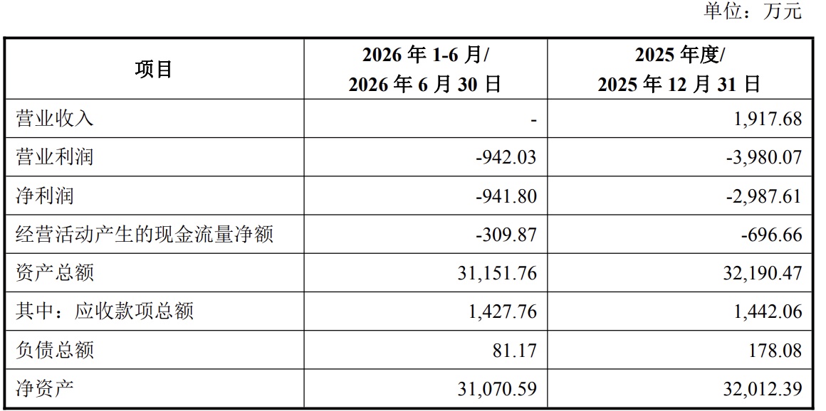 4.05亿!北京半导体设备龙头宣布收购