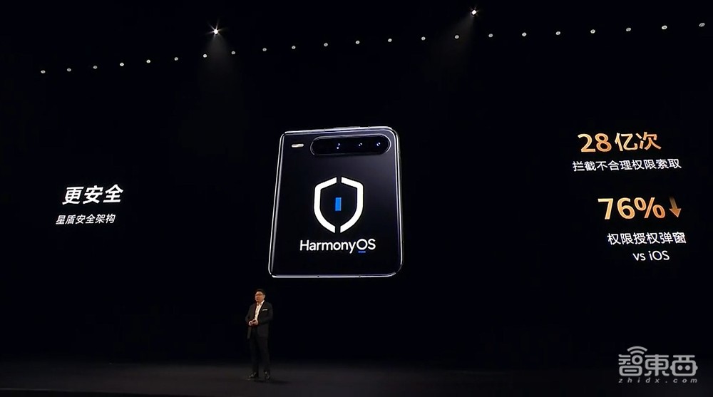 剛剛，余承東掏出純血鴻蒙折疊機，擁抱DeepSeek，微信大升級，華為鴻蒙電腦來了