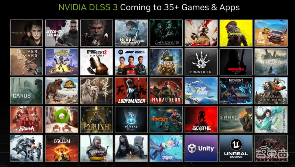 卡住万元显卡天花板！RTX 4080首发体验：4K游戏帧数飙升，温控亮了