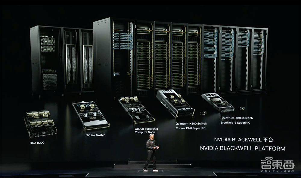 黄仁勋自曝英伟达最强Rubin架构!数百万GPU集群将至,人形机器人是未来