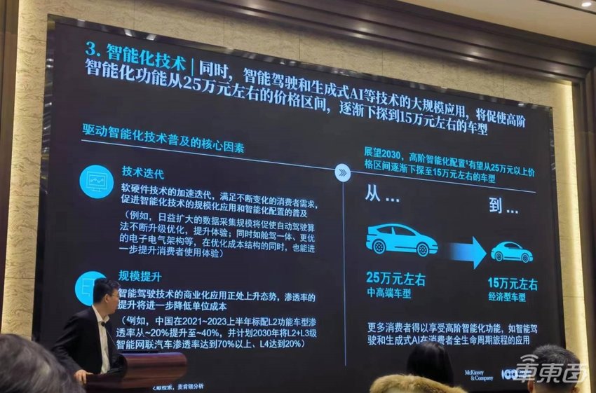 中国汽车技术大航海时代，Tier1出海正当时！