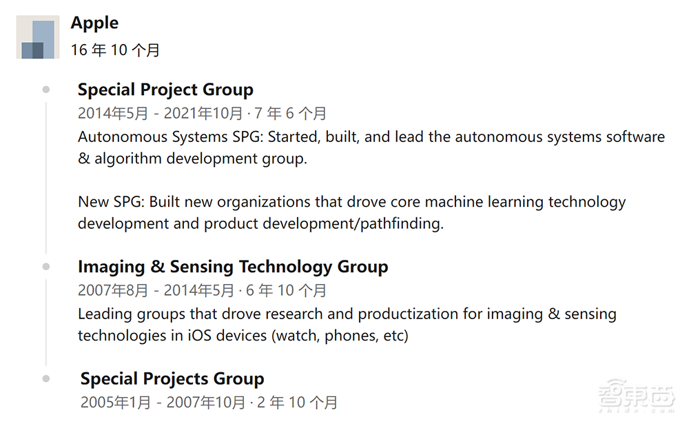 Meta生成式AI团队主管名单披露,由前苹果高管带领