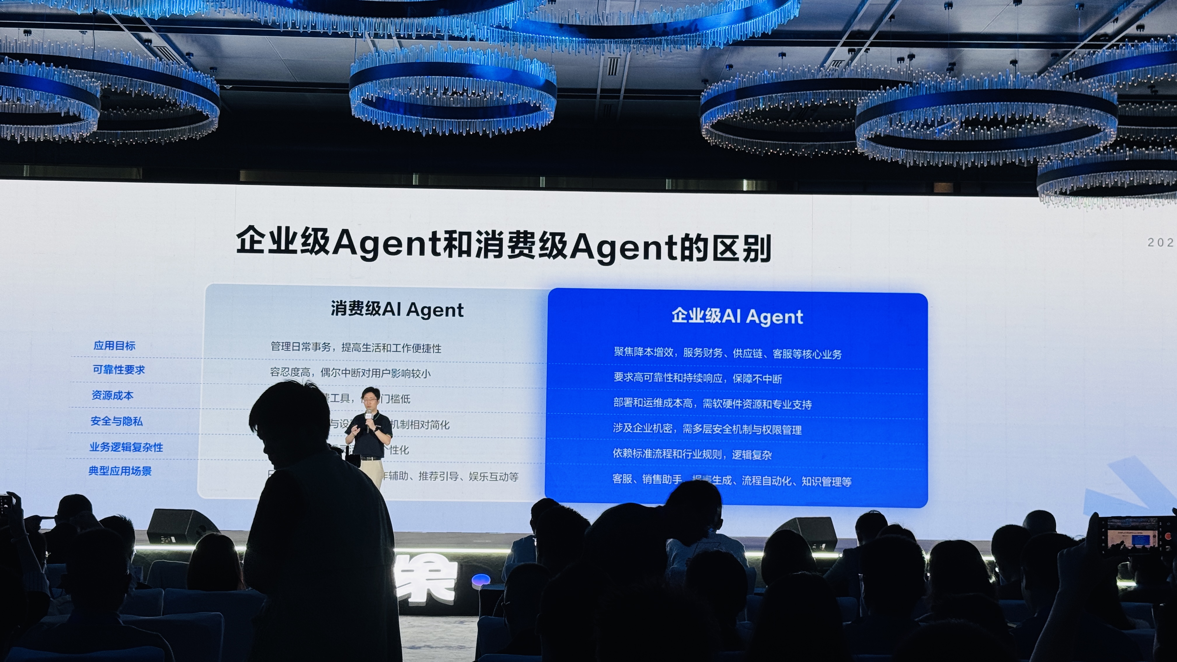 网易数智发布CoreAgent智能体平台,推出六大数字员工,揭秘四大AI共生原则