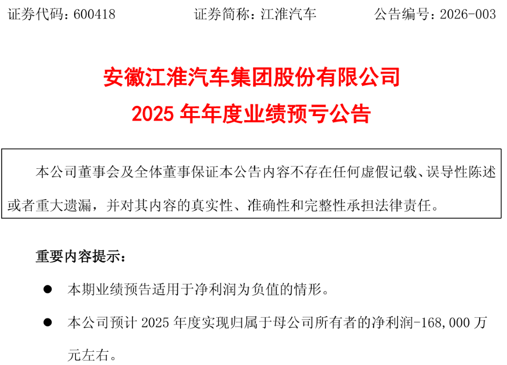 一年亏超60亿元！两大车企紧抱华为，合计投113亿搞研发