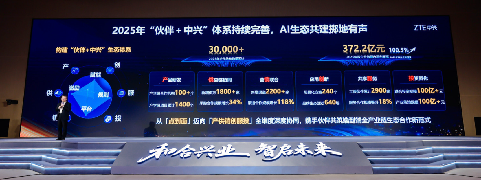 中兴如何赢下“AI马拉松”?连接+算力正撬动万亿级市场