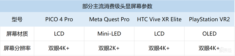 为了现在就拥有苹果Vision Pro,我要花45万